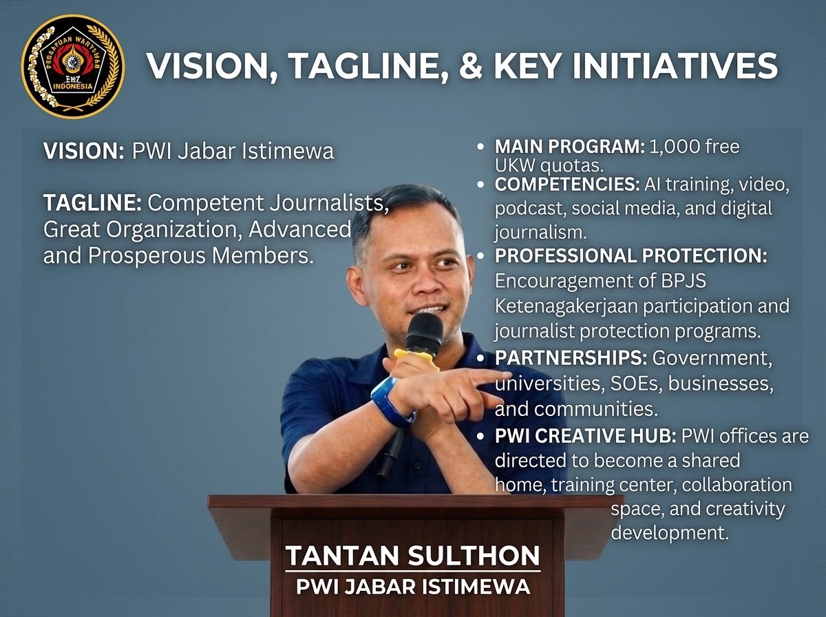 Calon Ketua PWI Jabar Tantan Sulthon Siapkan 1.000 Kuota UKW Gratis dan Creative Hub untuk Hadapi Era AI