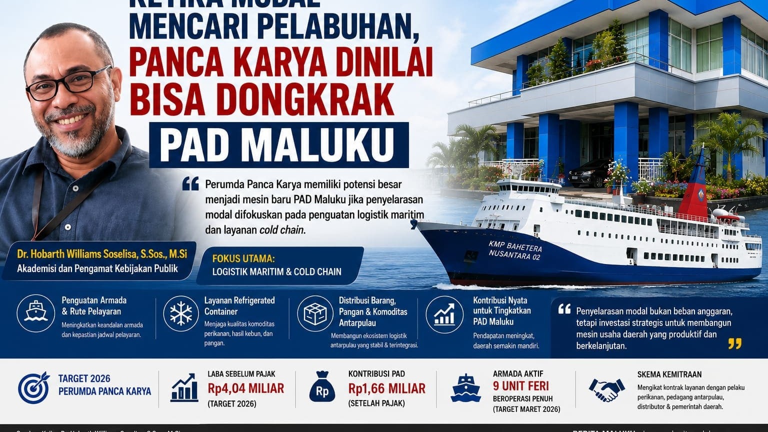 Perumda Panca Karya Maluku Disebut Bisa Dongkrak PAD hingga Rp1,66 Miliar Lewat Bisnis Logistik Maritim dan Cold Chain