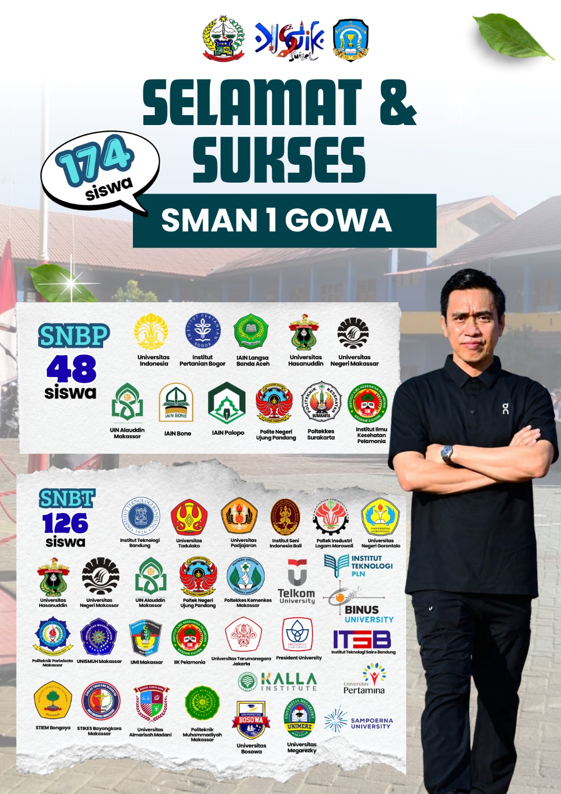174 Siswa SMAN 1 Gowa Lolos SNBP dan SNBT 2026, Tembus Unhas hingga Universitas Indonesia