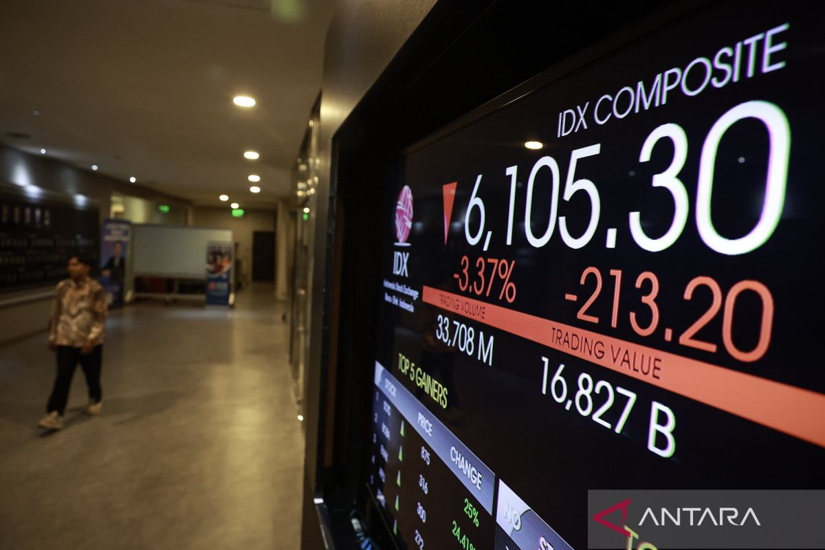 IHSG Melemah ke 6.220 Jelang Rilis MSCI dan RDG Bank Indonesia, Investor Wait and See