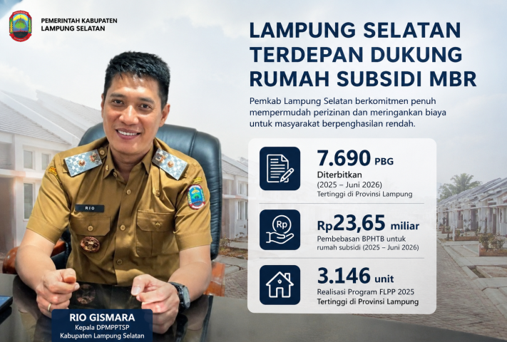 Lampung Selatan Terbitkan 7.690 PBG Rumah Subsidi MBR, Tertinggi se-Provinsi Lampung Sepanjang 2025-2026