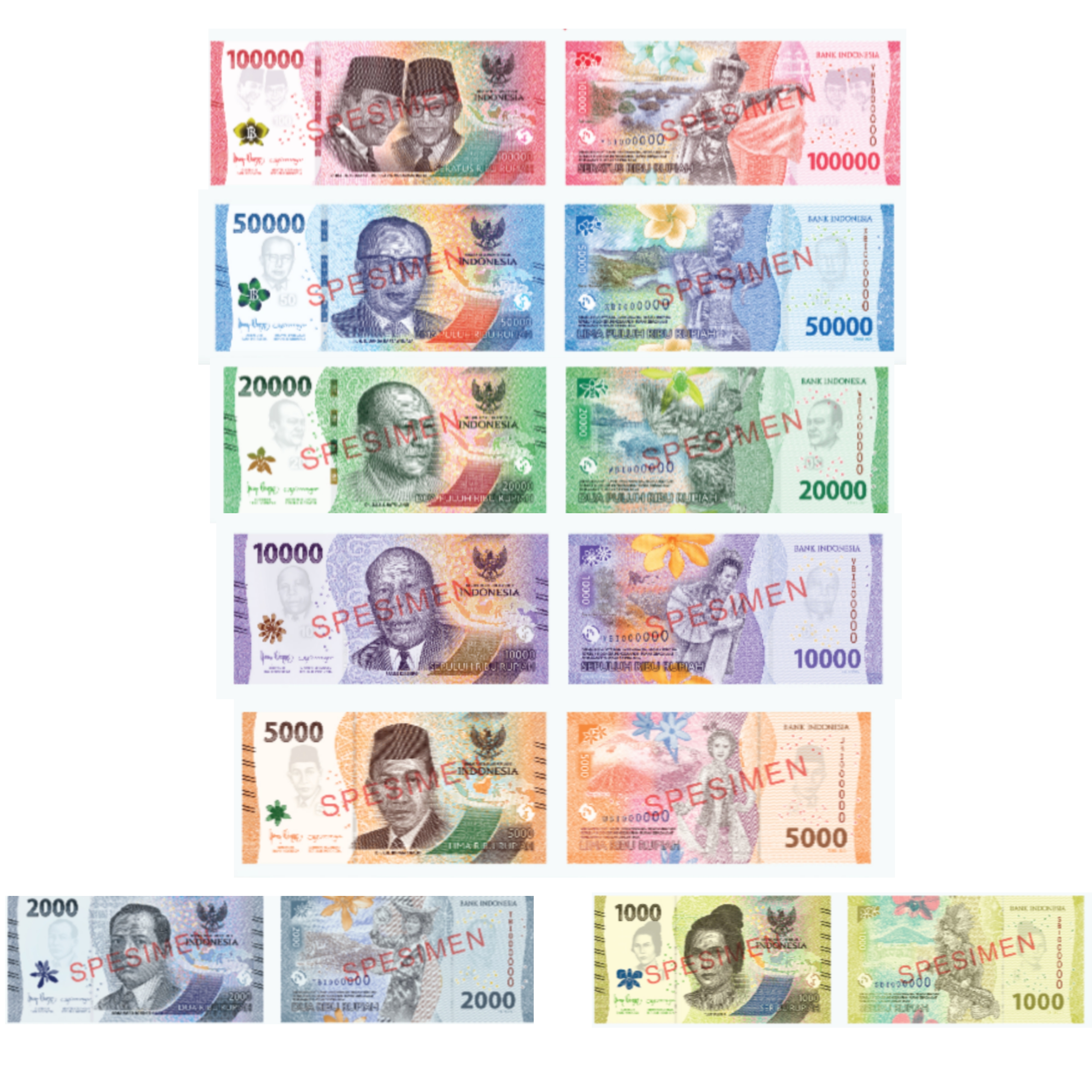 Beda UMP, UMK, dan UMR yang Sering Bikin Bingung Pekerja