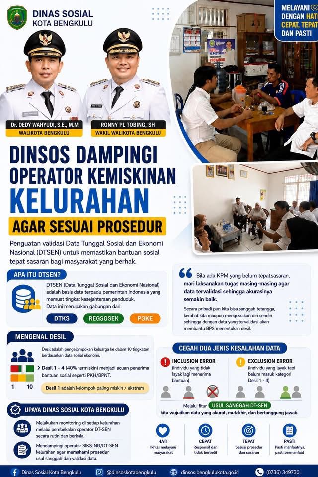 Dinsos Kota Bengkulu Perkuat Validasi DTSEN, Warga Bisa Sanggah Tetangga hingga Usul Diri Sendiri untuk Bansos