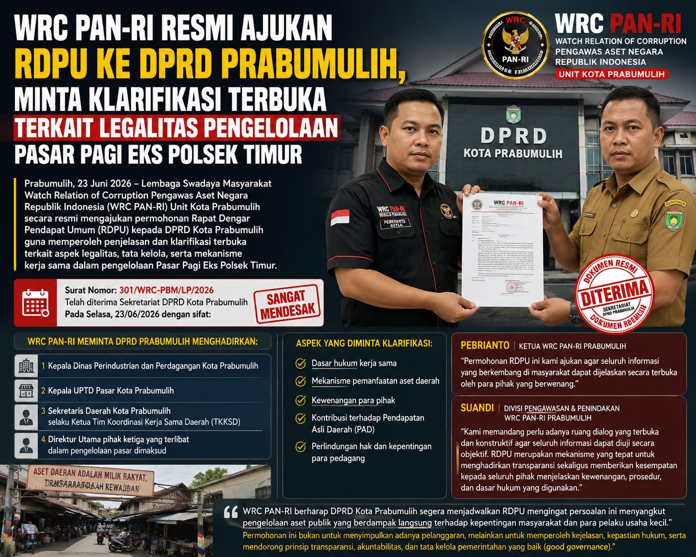 LSM WRC PAN-RI Prabumulih Ajukan RDPU ke DPRD, Minta Klarifikasi Legalitas Pengelolaan Pasar Pagi Eks Polsek Timur
