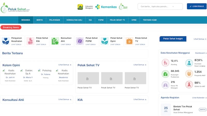 Konten Web Dinkes Manggarai yang Diklaim Akurat Ternyata Karangan AI, Artikel dan Foto Hilang Usai Diungkap Media Lokal