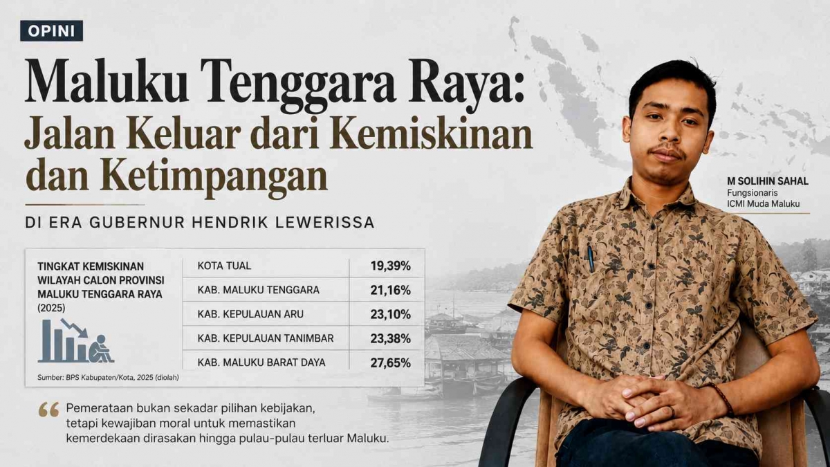 Angka Kemiskinan Maluku Tenggara Raya Capai 27,65 Persen, Gubernur Hendrik Lewerissa Diuji dengan Strategi Baru Atasi Ketimpangan