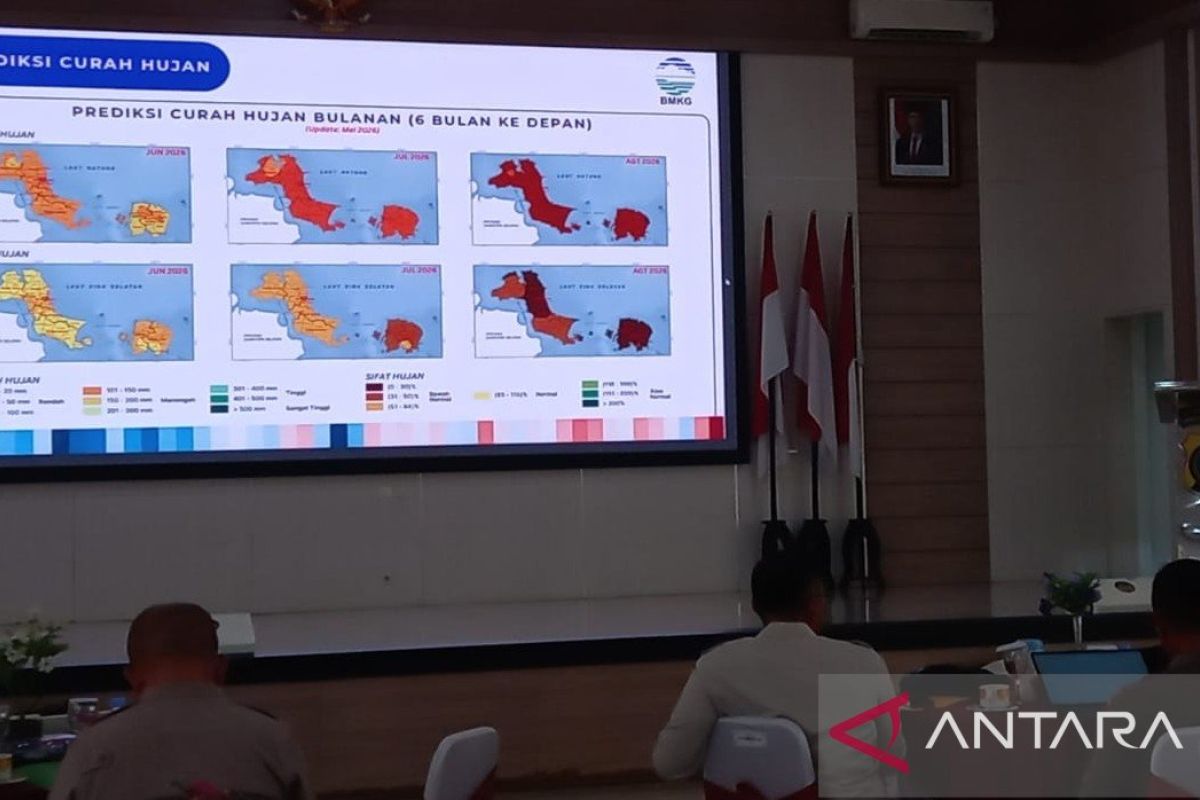 BMKG Peringatkan Musim Kemarau 2026 di Bangka Belitung Lebih Kering, Enam Wilayah Ini Jadi Prioritas Antisipasi Kekeringan