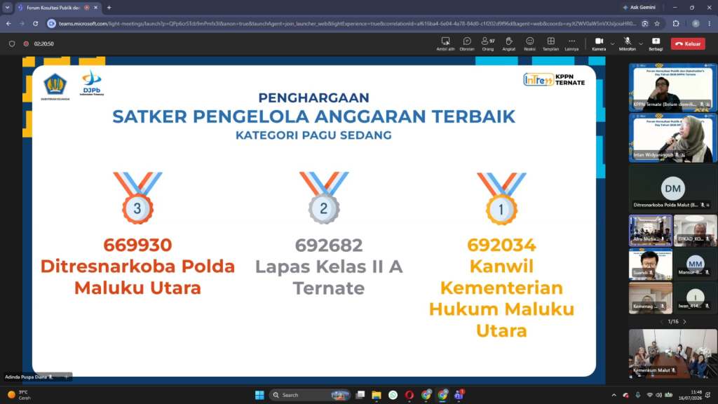 Kanwil Kemenkum Maluku Utara Raih Penghargaan Satker Pengelola Anggaran Terbaik dari KPPN Ternate, Lapas dan Ditresnarkoba Polda Malut Ikut Peringkat