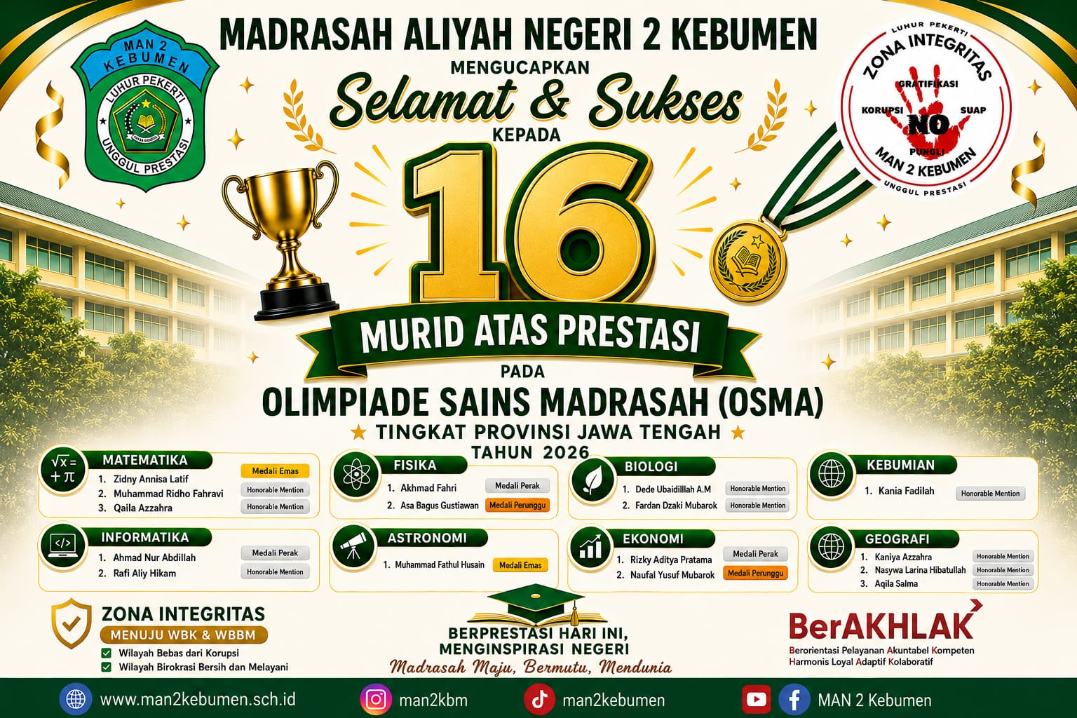 16 Siswa MAN 2 Kebumen Borong Medali OSMA Jawa Tengah 2026, Dua Sabet Emas di Matematika dan Astronomi