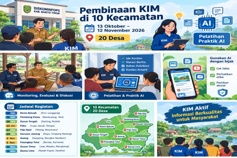 Diskominfops Bartim Latih 20 Desa Gunakan AI untuk Kelola Konten KIM Mulai 13 Oktober 2026