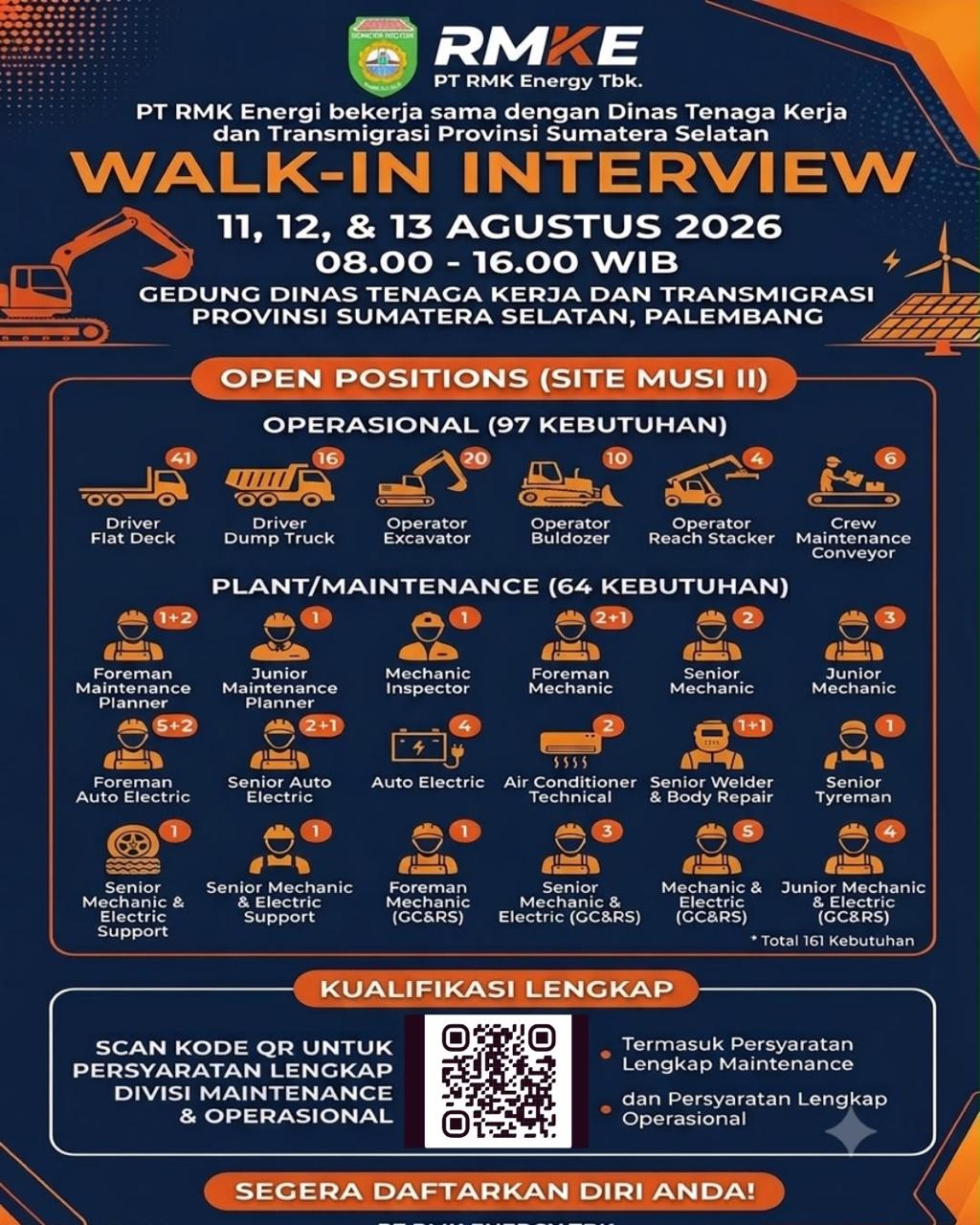 Disnakertrans Sumsel Buka 161 Lowongan Kerja Bareng PT RMK Energi Tbk, Walk-In Interview Digelar 3 Hari di Palembang