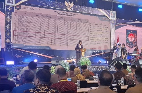Kemendagri Evaluasi Kepatuhan Produk Hukum Daerah se-Sulawesi di Palu, 6.000 Regulasi Per Daerah Jadi Sorotan