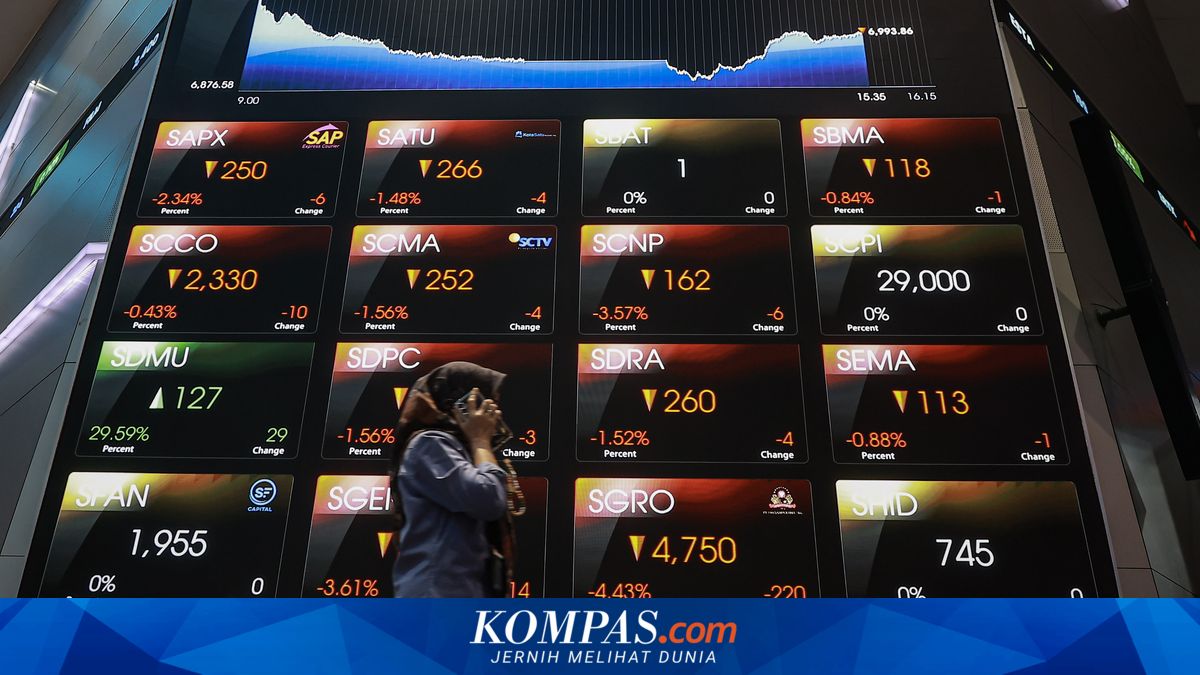 IHSG Balik Arah ke Zona Merah di Sesi I, 357 Saham Tertekan ke 5.860