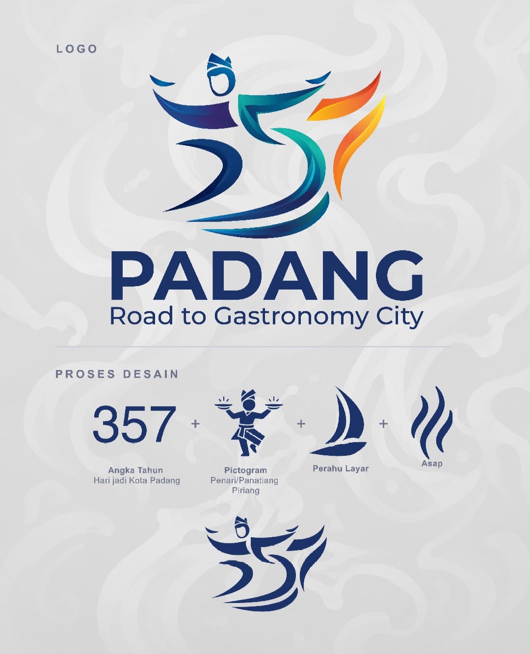 Logo HJK Padang ke-357 Resmi Diluncurkan, Targetkan Pengakuan UNESCO Gastronomy City pada 2027
