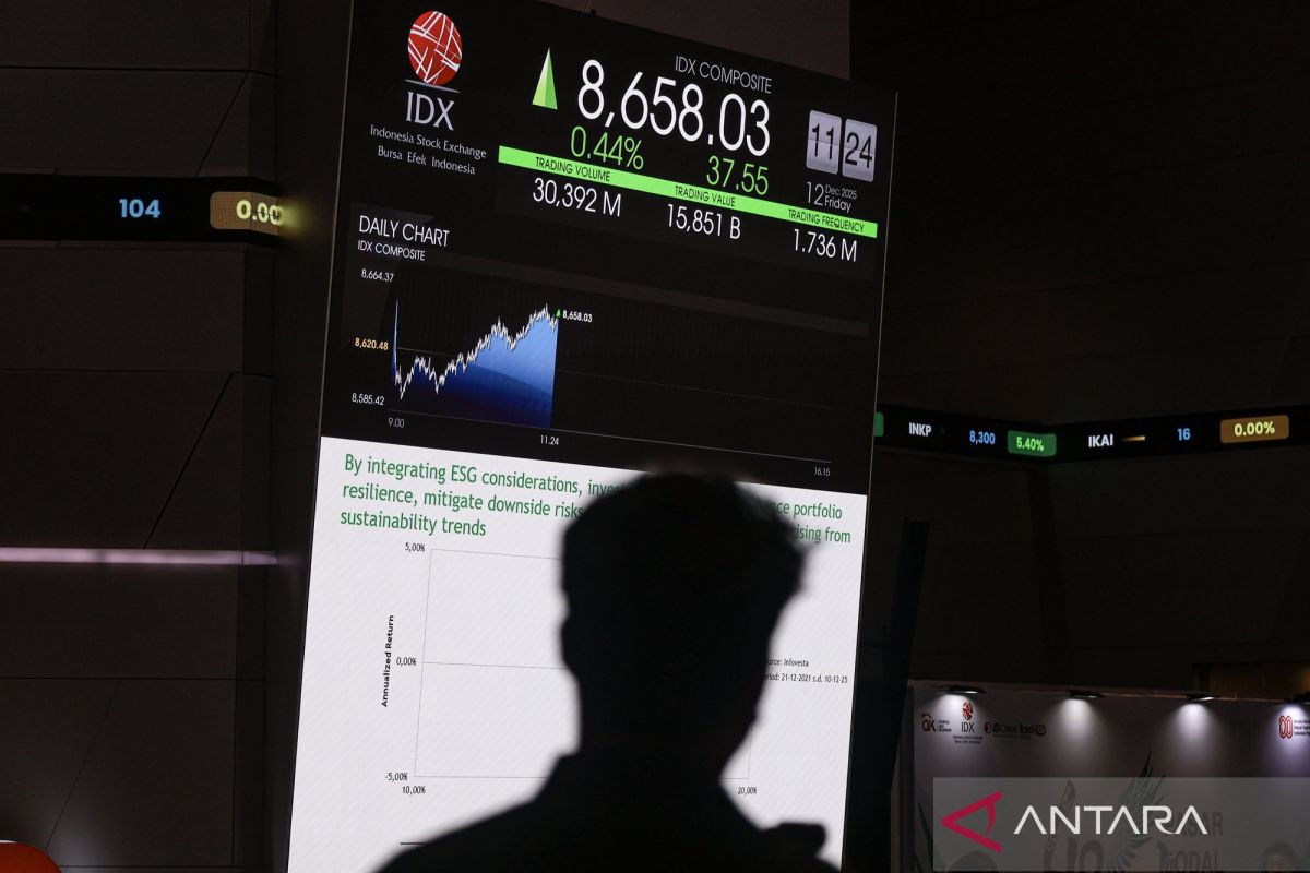 IHSG Dibuka Menguat 0,59 Persen ke 6.272, Sentimen Global dan Penundaan Obligasi Danantara Warnai Perdagangan