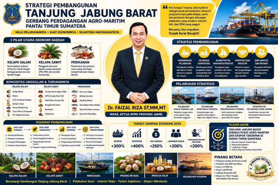 Wakil Ketua DPRD Jambi Dorong Tanjab Barat Jadi Pusat Pinang Nasional, Bidik Ekspor ke Timur Tengah dan Asia Selatan