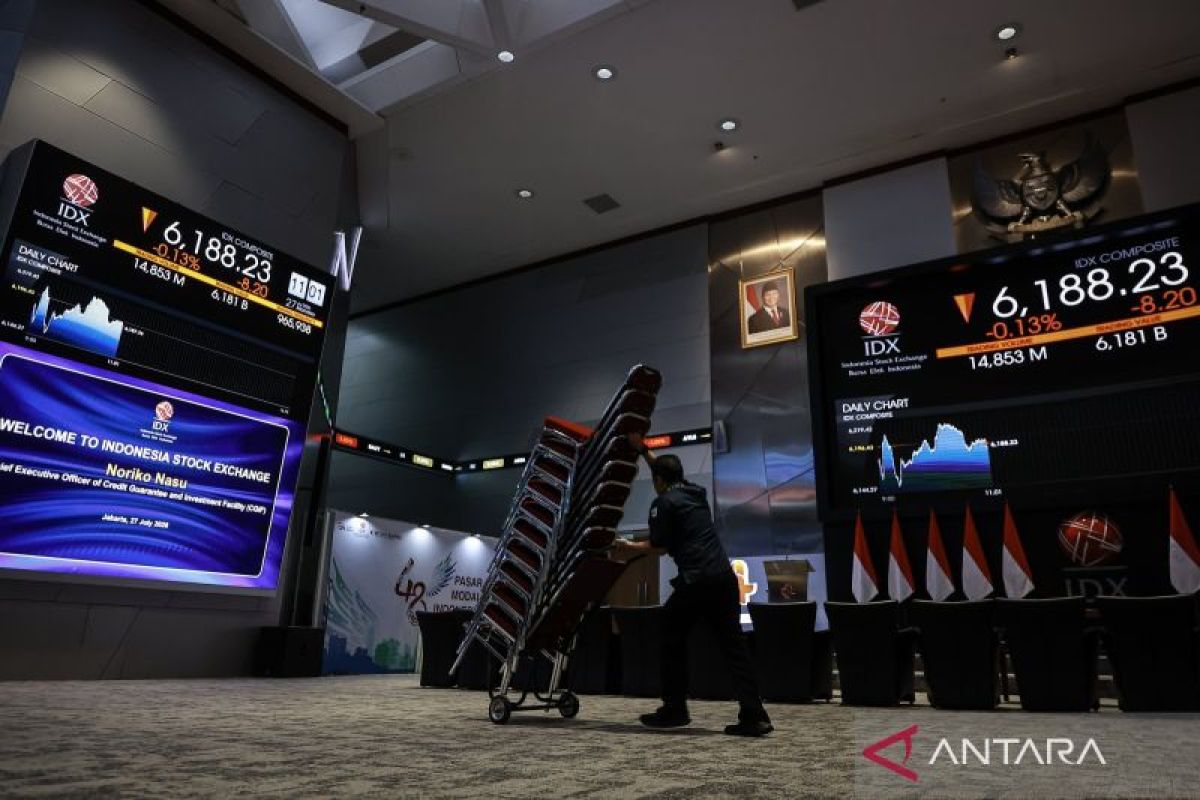 IHSG Dibuka Menguat 18,98 Poin ke 6.338, LQ45 Ikut Terangkat di Sesi Awal