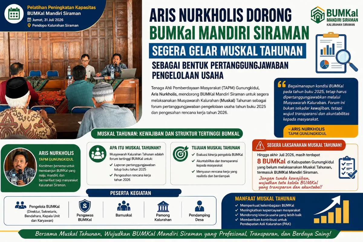 TAPM Gunungkidul Desak BUMKal Mandiri Siraman Segera Gelar Muskal Tahunan, Delapan Badan Usaha Desa Masih Nakal
