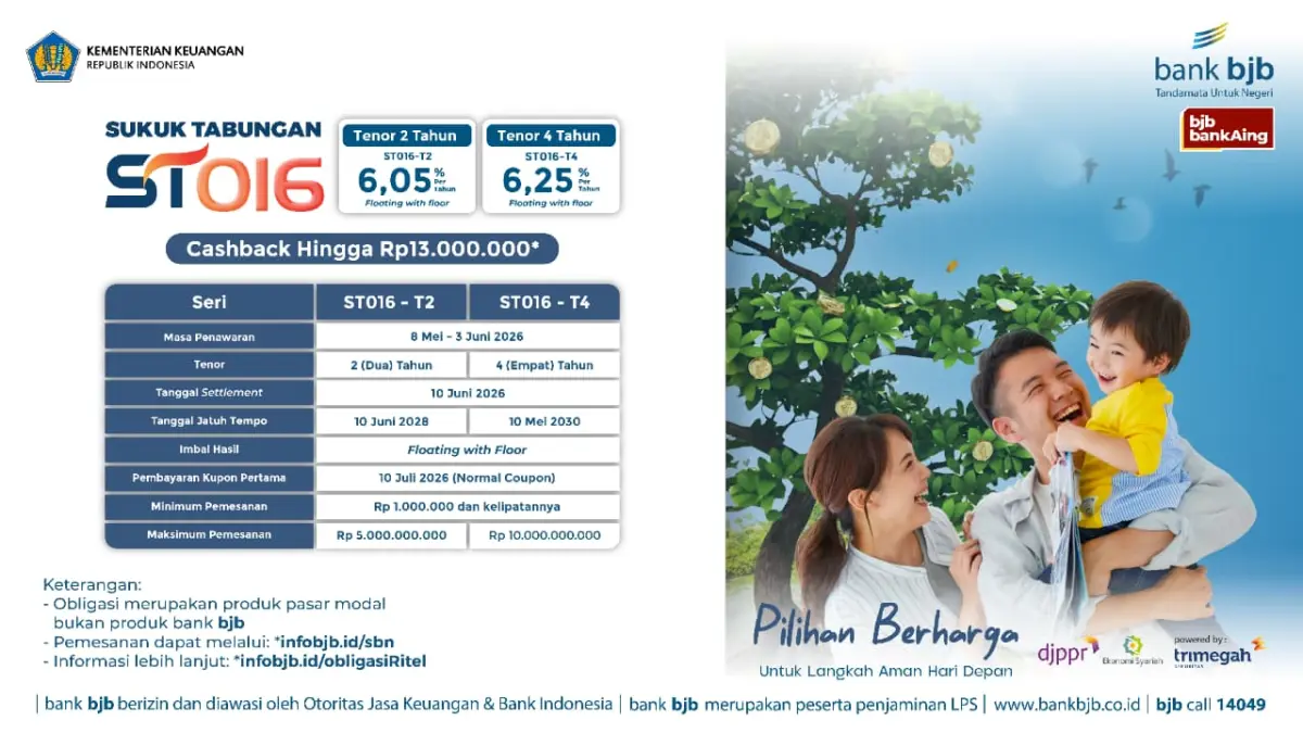bank bjb Buka Pemesanan Sukuk Tabungan ST016, Imbal Hasil 6,05% hingga 6,25% untuk Warga Jabar