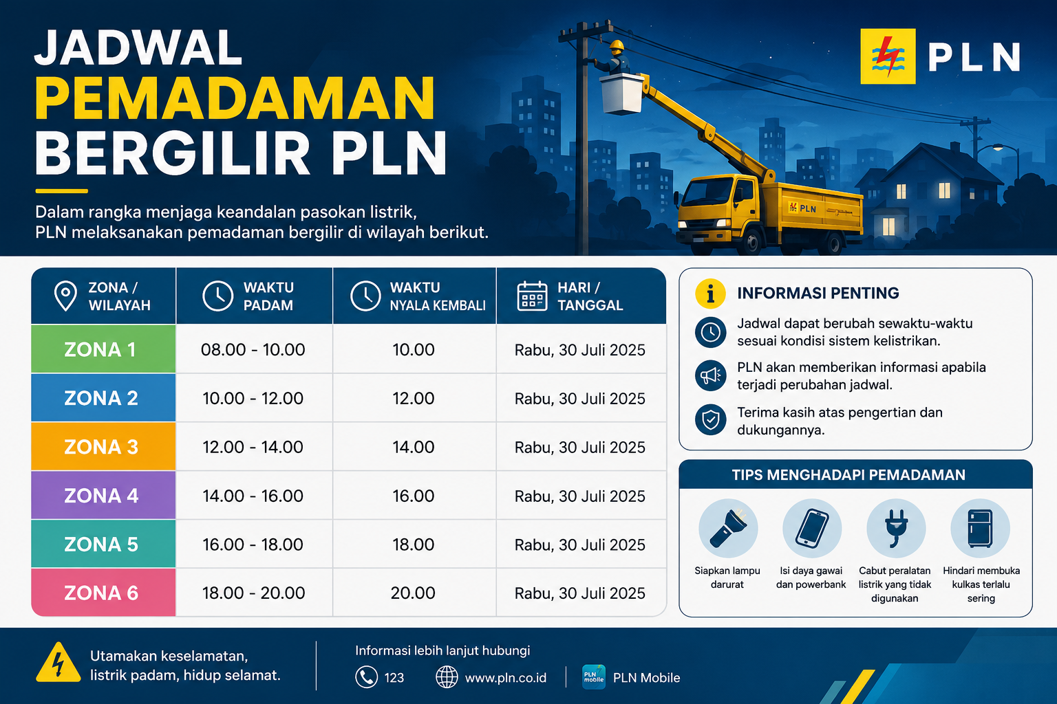 3 Wilayah di Kalimantan Selatan Alami Mati Listrik Serentak, Banjarbaru hingga Marabahan Gelap Sejak Pagi