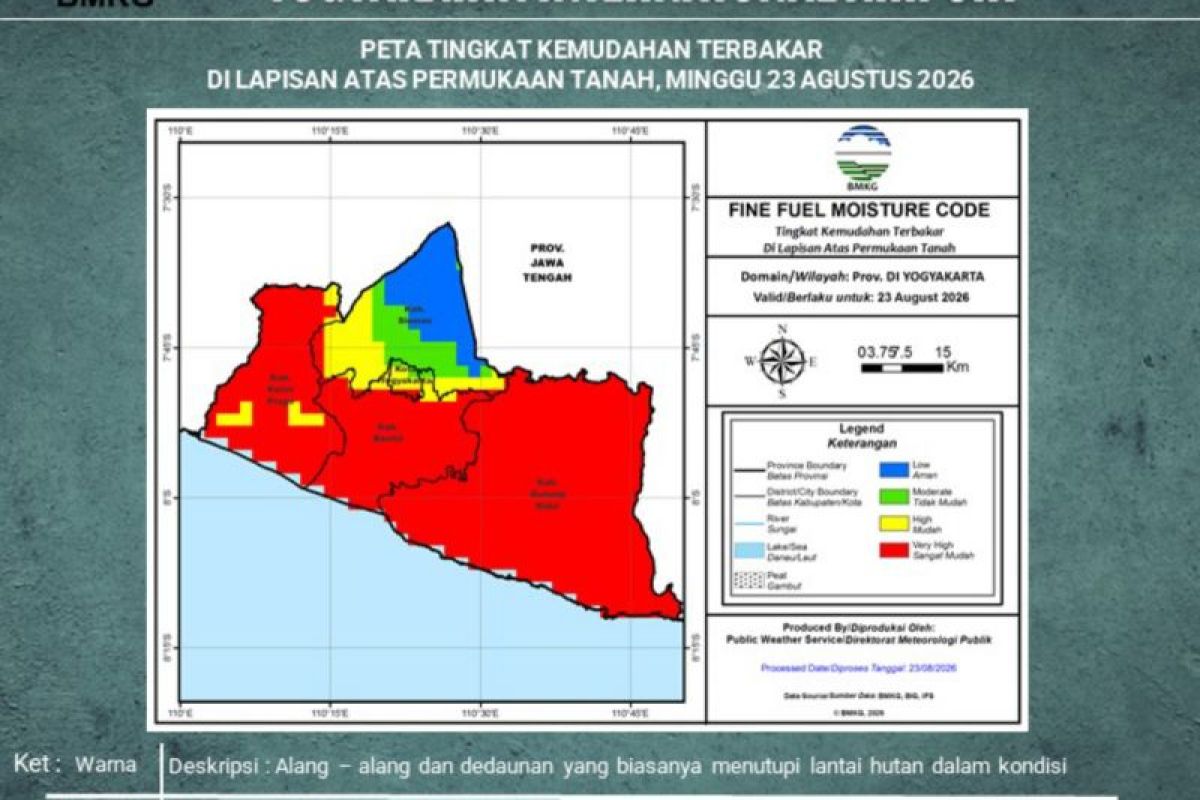 BMKG Yogyakarta Naikkan Status Waspada Karhutla ke Level Awas, 5 Kabupaten/Kota di DIY Terdampak