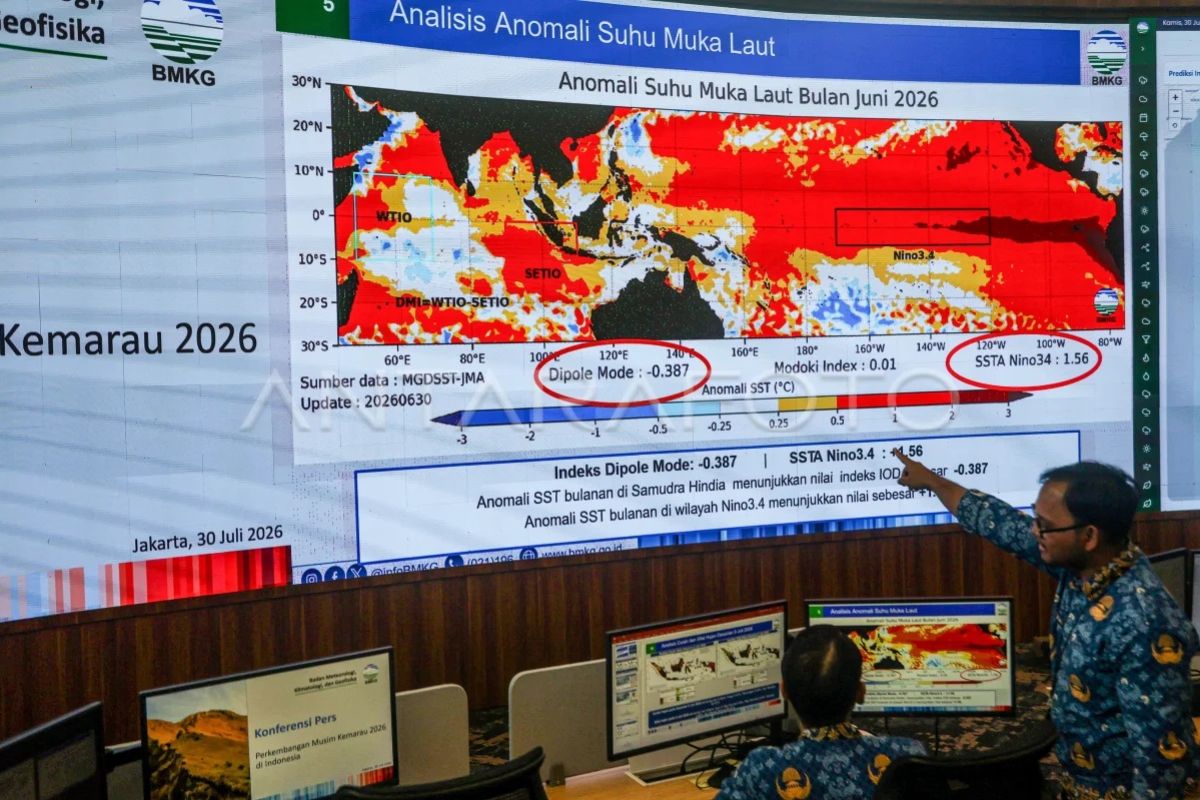 BMKG: Kemarau 2026 di Kepulauan Riau Diprediksi Tak Sekering El Nino 1997, Puncak Kekeringan Terjadi Agustus-September