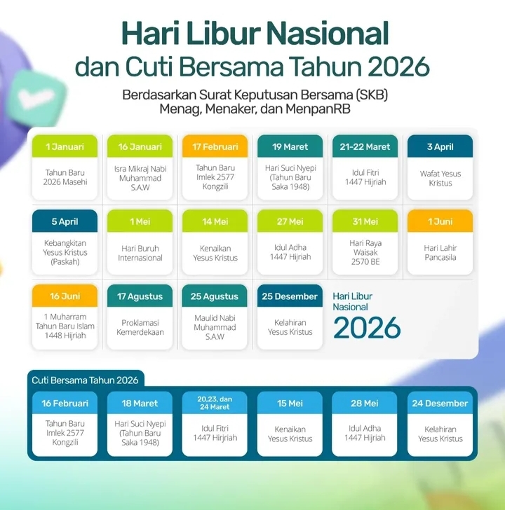 Catat Tanggalnya, Ini Daftar Lengkap Libur Nasional dan Cuti Bersama 2026