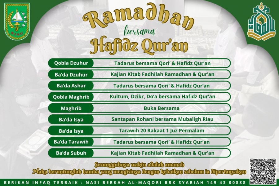 Masjid Al-Maqari Laksanakan Salat Tarawih 20 Rakaat 1 Juz Semalam