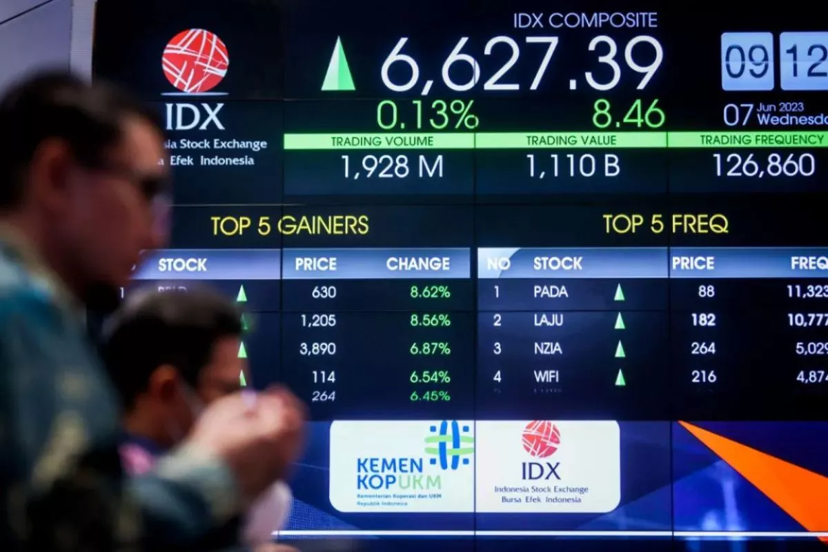 Cara Investasi Saham Gen Z Paling Cuan dan Aman bagi Pemula