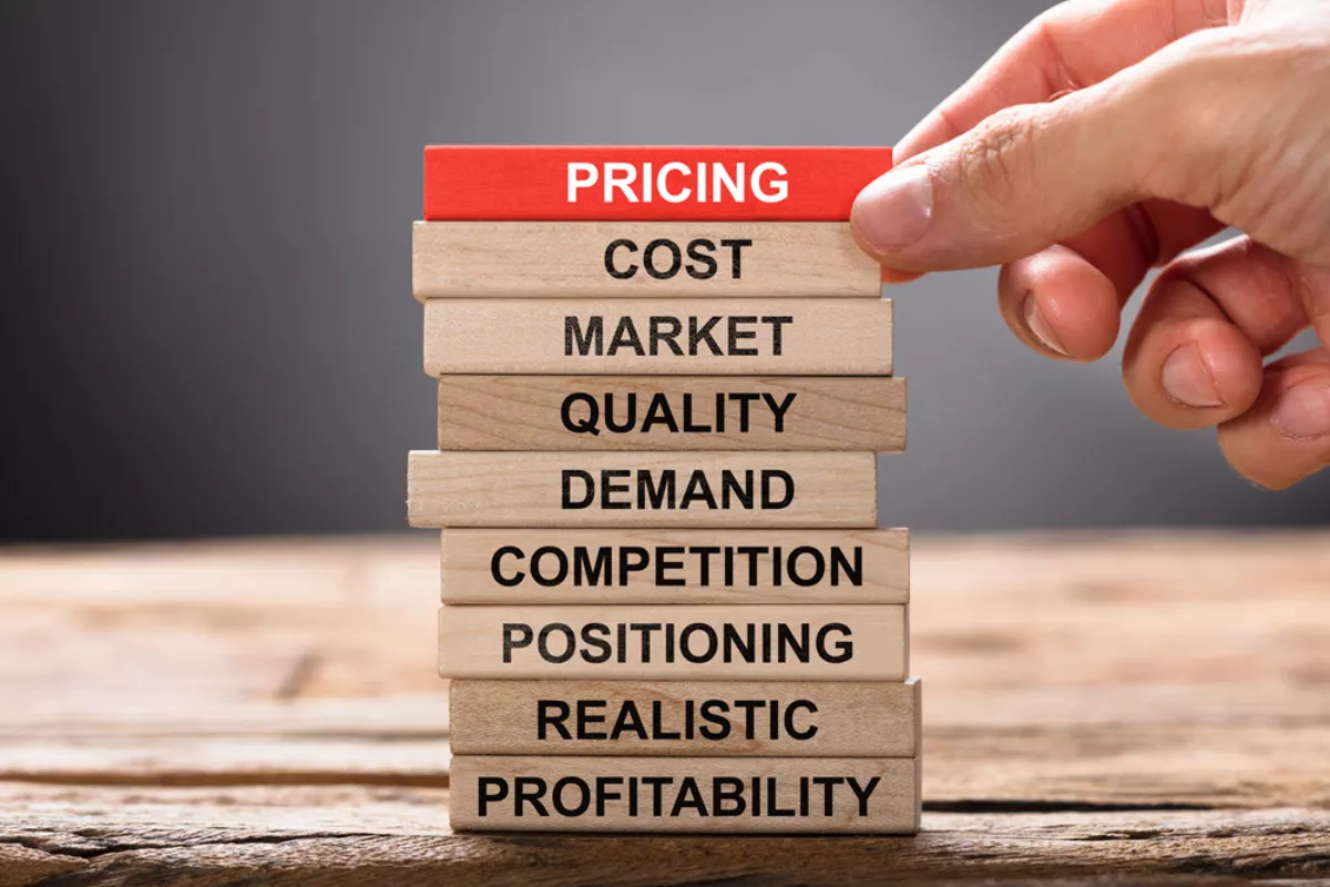 Strategi Penetapan Pricing Strategies Paling Efektif