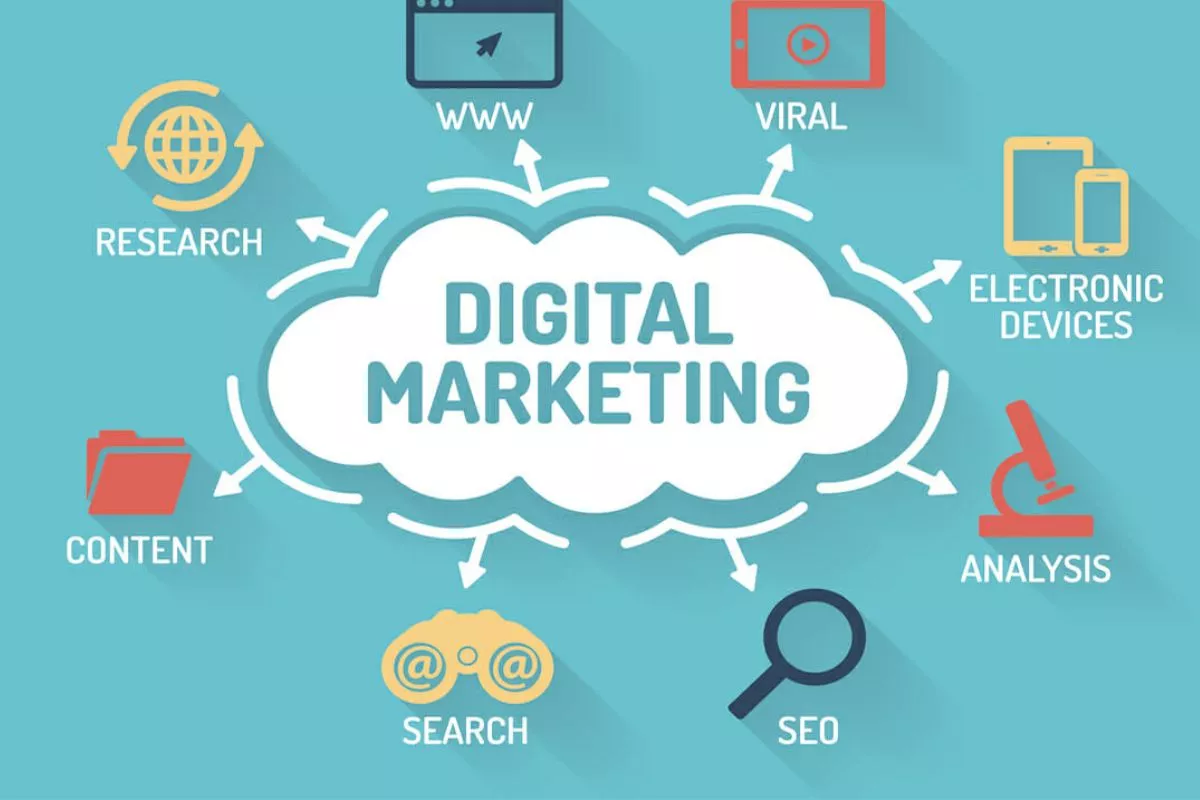 Bisnis Sepi Penonton? Ini Rahasia Strategi Pemasaran Digital!