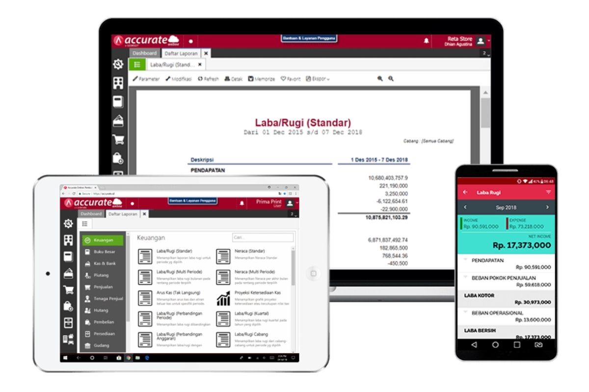Lima Lapisan Kebutuhan yang Wajib Dimiliki Software Akuntansi Online Terbaik untuk Bisnis